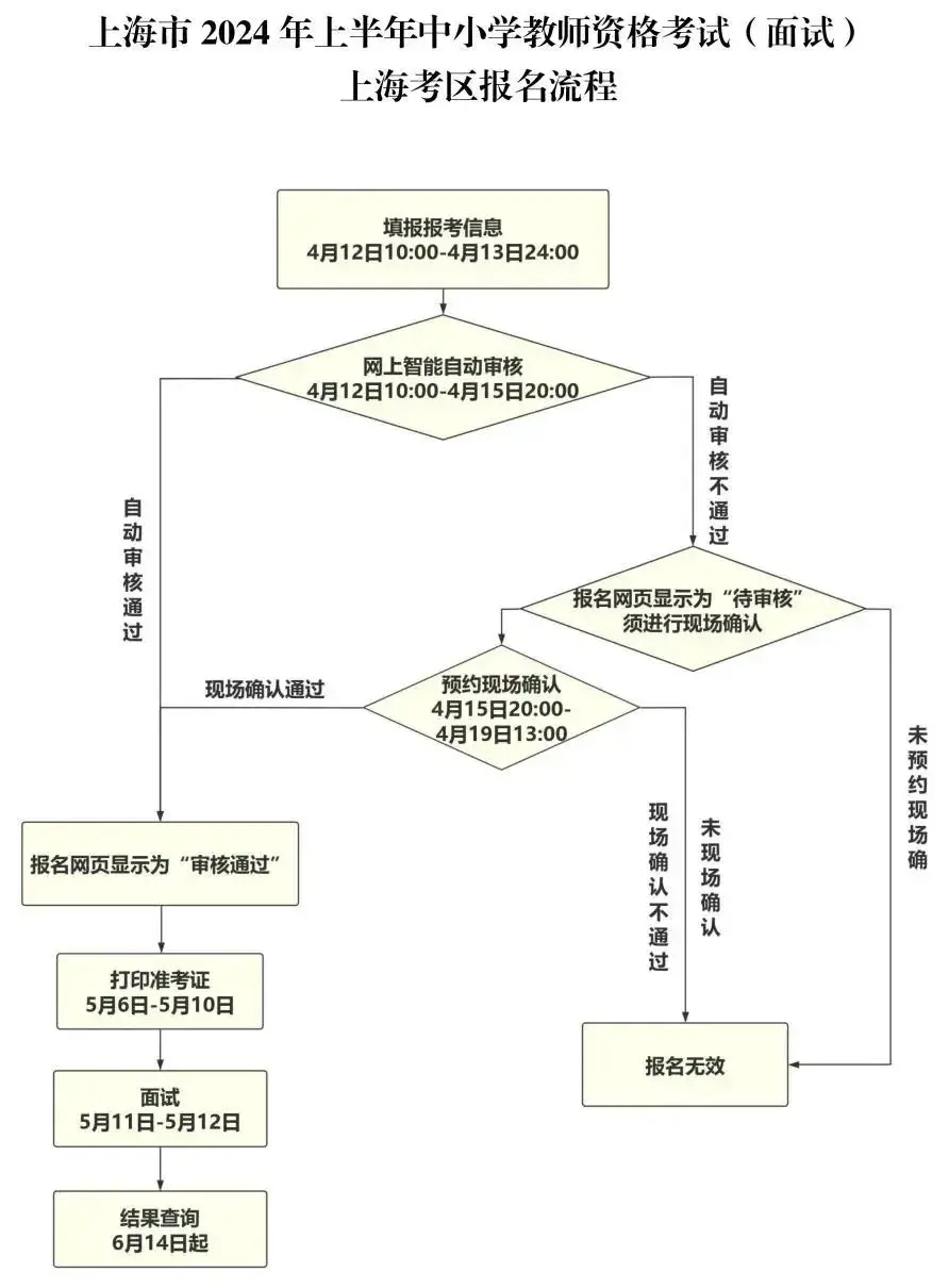 幼儿马拉松主题活动_幼儿马拉松主题_幼儿园幼儿马拉松活动