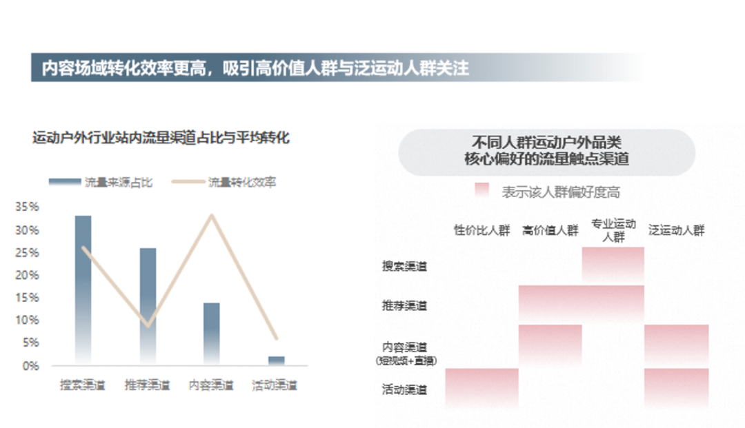 户外健身房都有哪些风格_室外健身动作_户外健身房运动衣