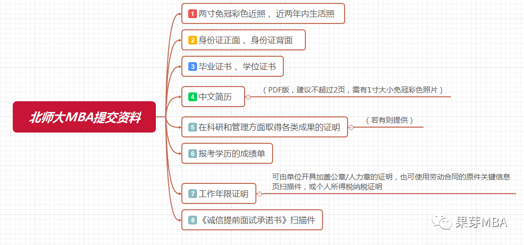 森森的日常家庭背景_森森的日常是韩国人吗_森森的日常真人