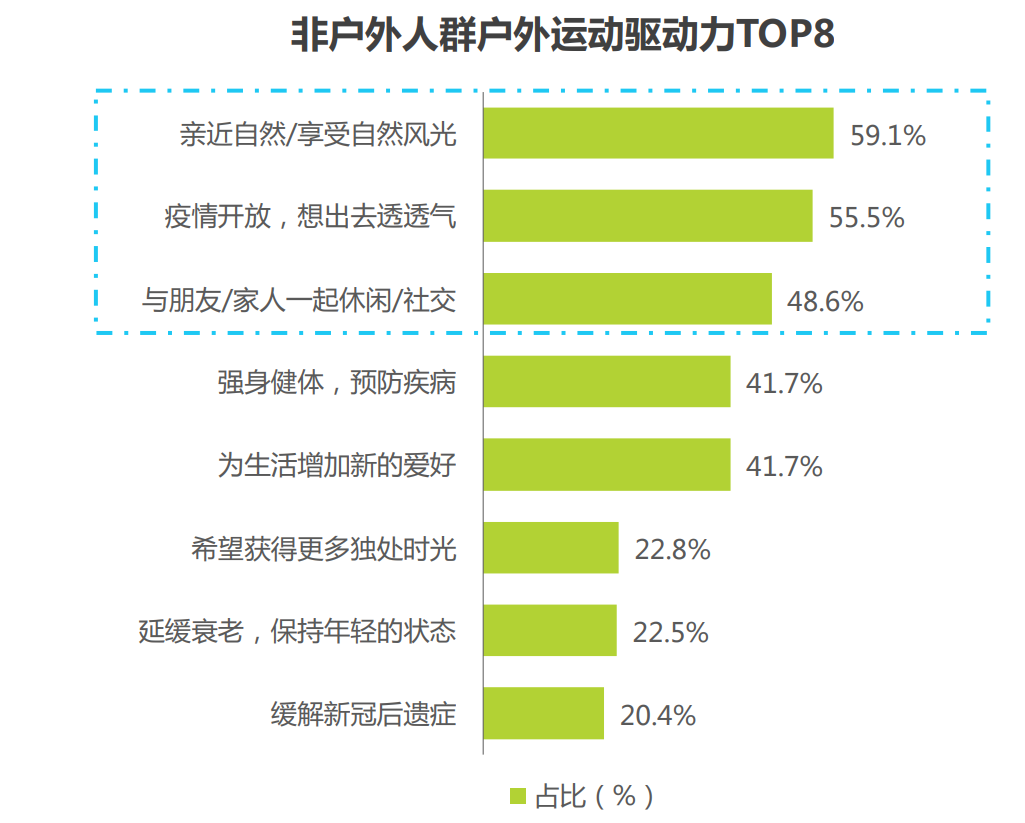 户外健身房都有哪些风格_户外房间_户外健身房运动衣