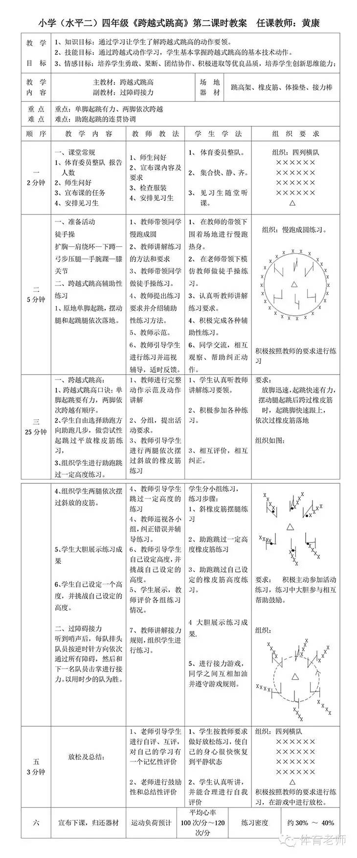 跳高视频慢动作_提升跳高技巧视频动作教学_怎么才能跳的高视频