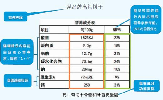 营养餐食品_营养餐的产品介绍_产品营养餐