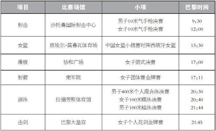 击剑第五比赛日冠军_击剑冠军2020_击剑冠军2021