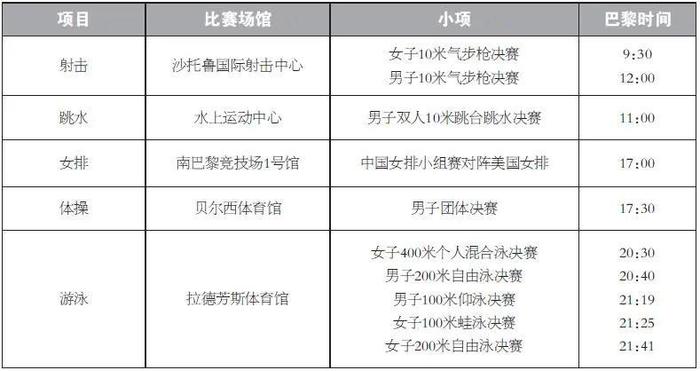 击剑第五比赛日冠军_击剑冠军2021_击剑冠军2020