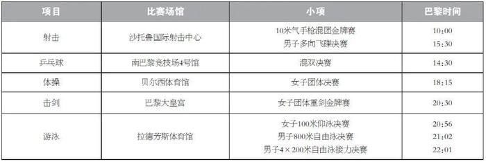 击剑冠军2021_击剑冠军2020_击剑第五比赛日冠军