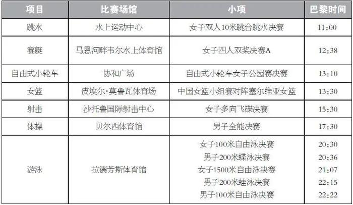 击剑冠军2020_击剑第五比赛日冠军_击剑冠军2021