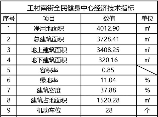 太原市体育总局_太原体育局班子成员_太原市体育局百科