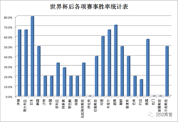 足球集训营_中国足球队集训输球规则_足球国家集训队