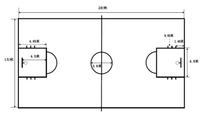 中国篮球协会审定2017小篮球运动规则修改与宗旨详解